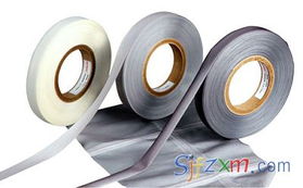 鞋材輔料膠帶 產品展廳中的精密工藝與創新應用