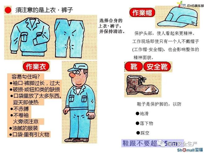 車間勞動(dòng)保護(hù)規(guī)章制度與勞動(dòng)保護(hù)用品穿戴要求及銷售指南