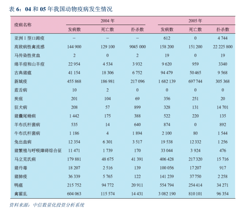 歐陸通2024年可持續(xù)發(fā)展報告 以勞動保護(hù)用品銷售為核心，構(gòu)建安全與責(zé)任并行的企業(yè)未來